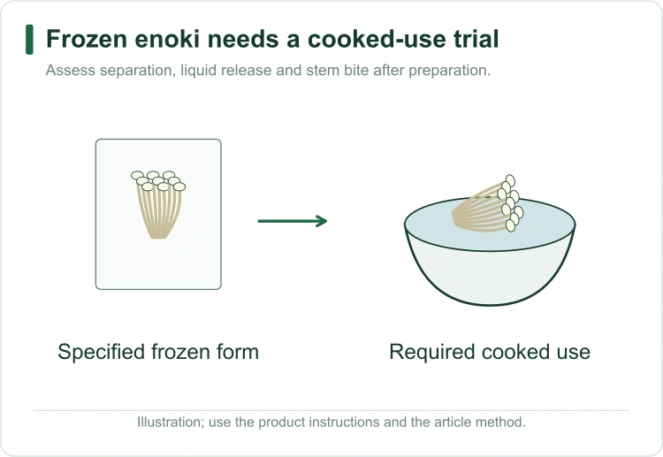 enoki-frozen-cooked-use enoki-frozen-cooked-use