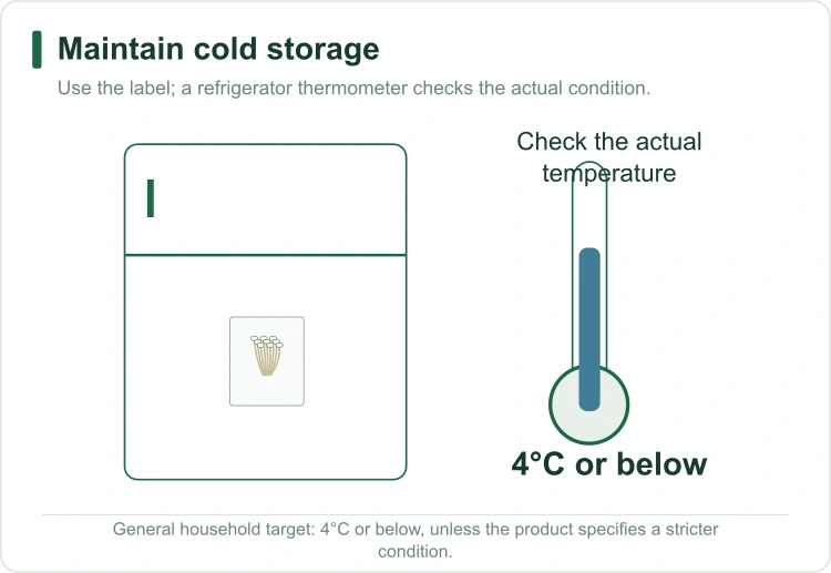 enoki-refrigerator-storage enoki-refrigerator-storage