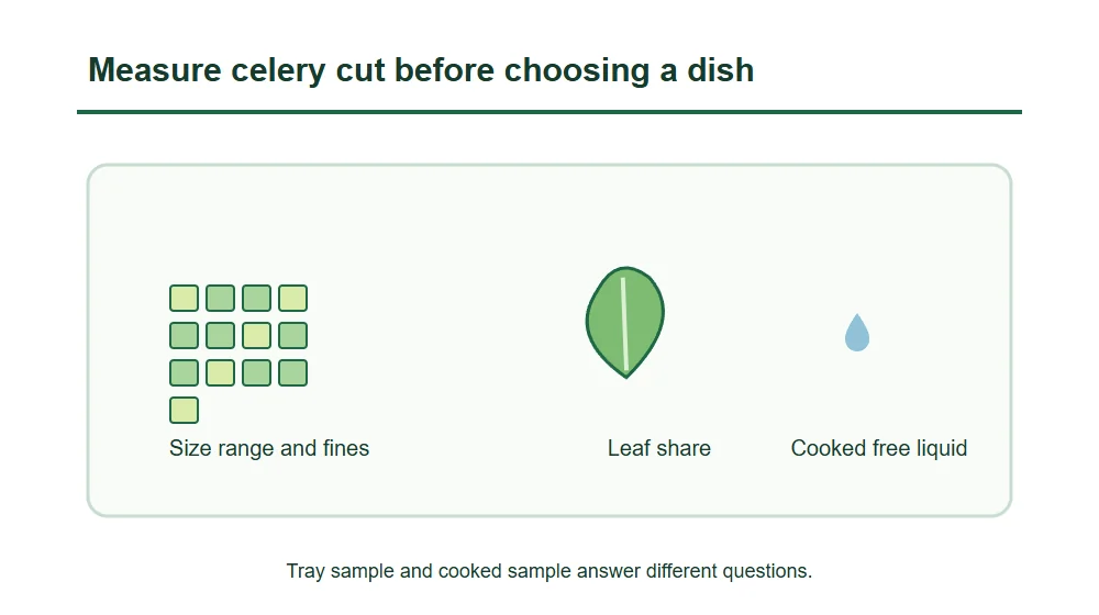 Measure celery cut before choosing a dish Measure celery cut before choosing a dish