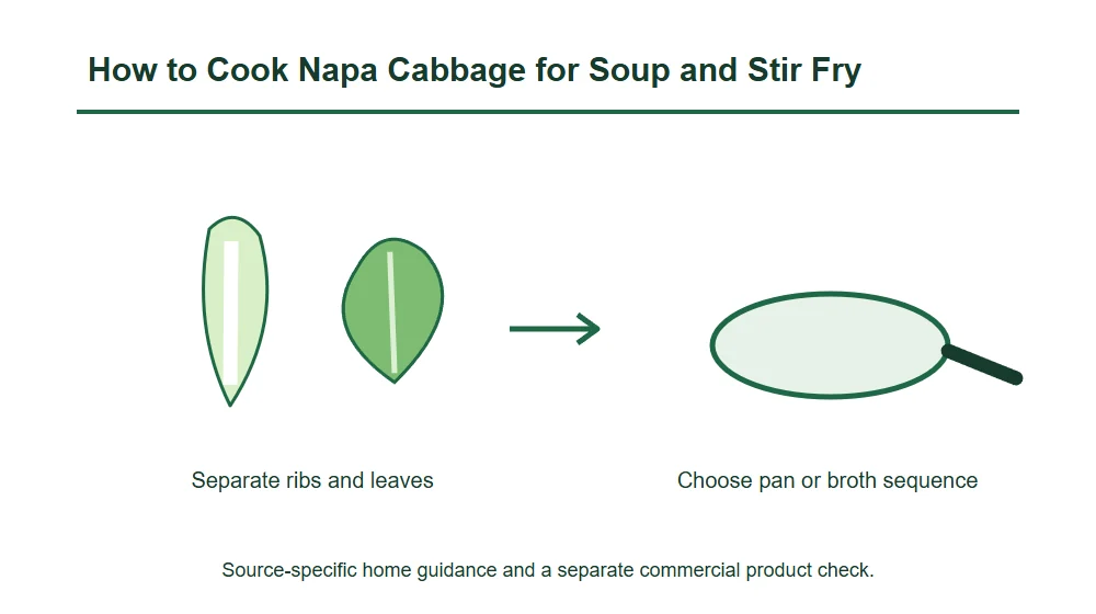 How to Cook Napa Cabbage for Soup and Stir Fry How to Cook Napa Cabbage for Soup and Stir Fry