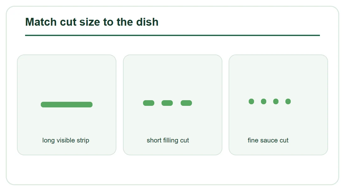 Match cut size to the dish Match cut size to the dish