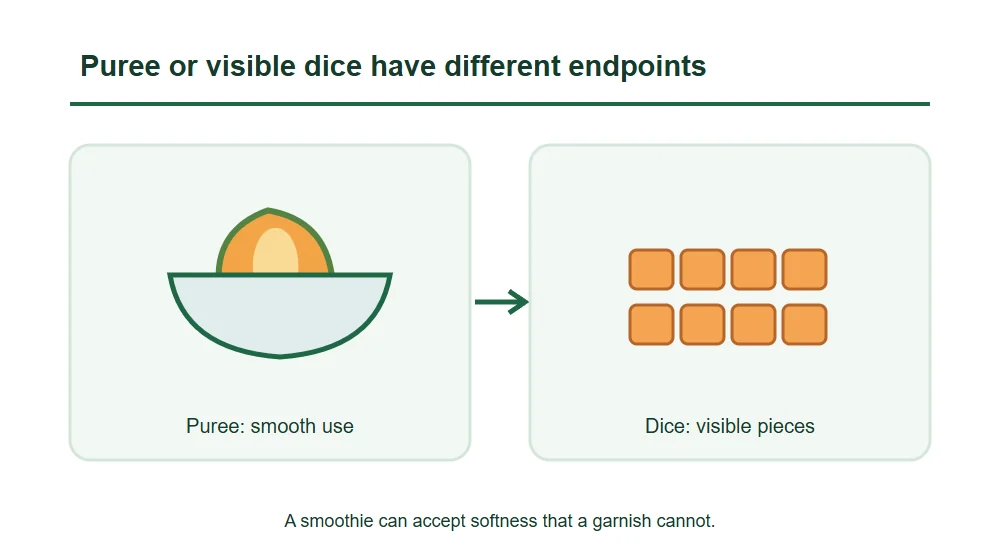 Puree or visible dice have different endpoints Puree or visible dice have different endpoints