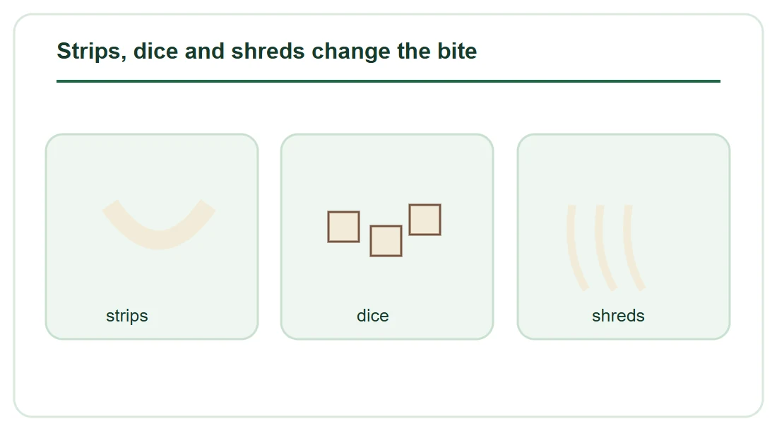 Strips, dice and shreds change the bite Strips, dice and shreds change the bite