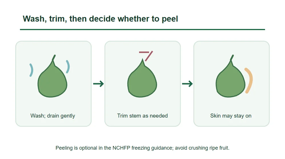 Wash, trim, then decide whether to peel Wash, trim, then decide whether to peel