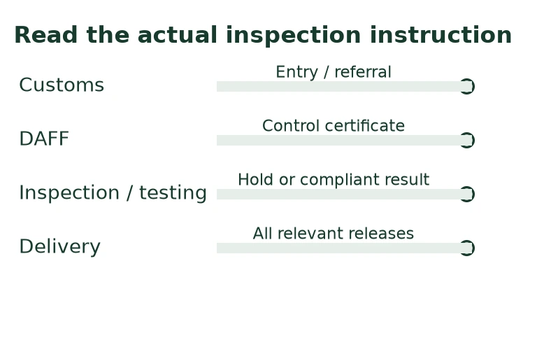 Read the actual inspection instruction Read the actual inspection instruction