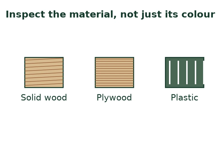 Schematic comparison of solid wood grain, plywood layers and moulded plastic ribs Schematic comparison of solid wood grain, plywood layers and moulded plastic ribs