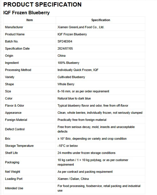 Published IQF blueberry product specification dated July 5, 2024 Published IQF blueberry product specification dated July 5, 2024